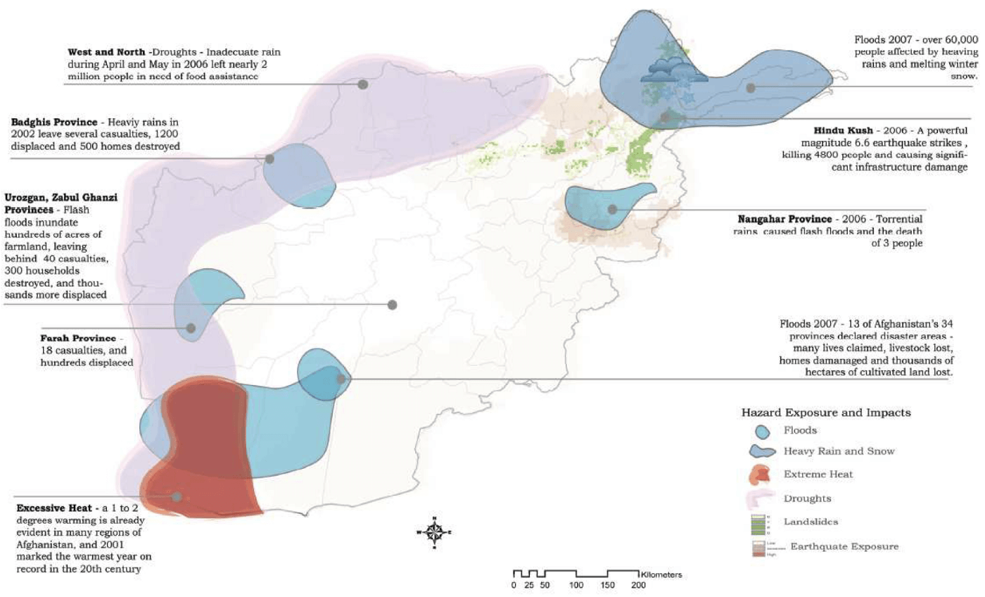 A Butterfly Flaps Its Wings In Afghanistan: A Case Study Of Climate ...