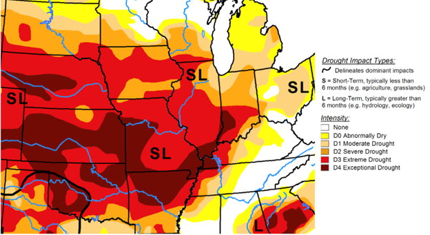 US Drought in the Corn Belt