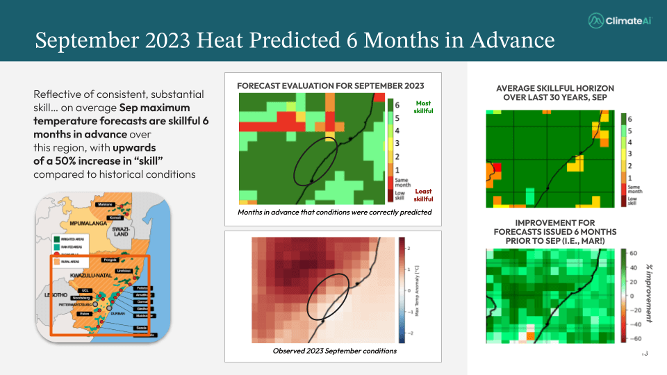 ClimateAi Hindcast South Africa 2023