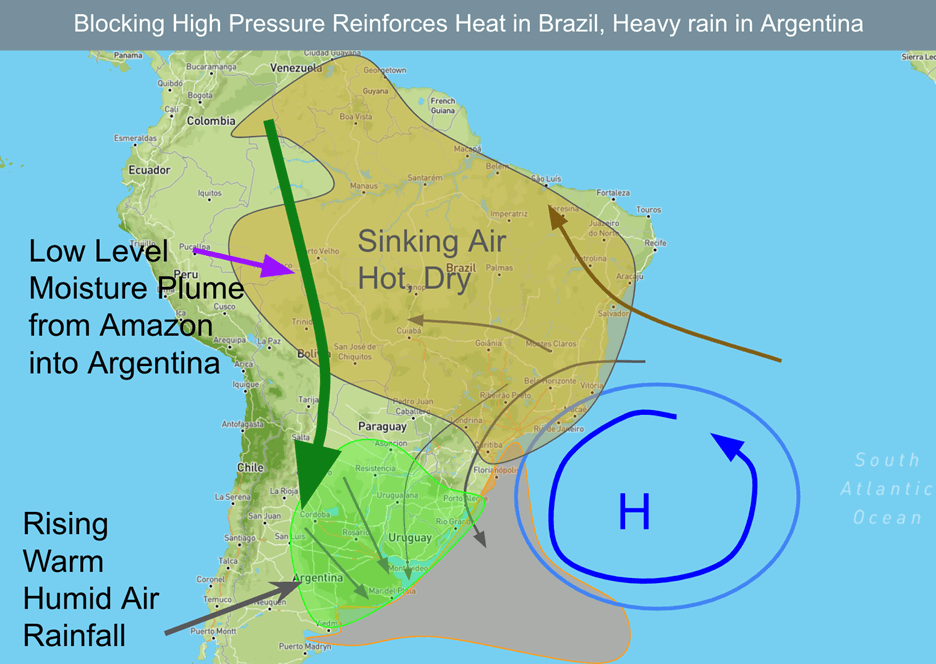 ClimateAi Ahead of the Curve on Brazil's Heatwave ClimateAi