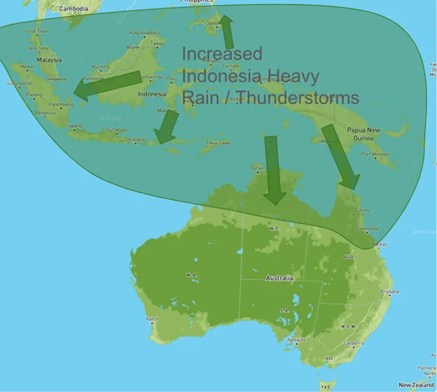 Indonesian Storms and Rain