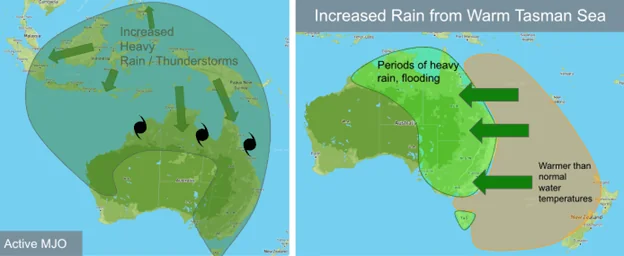 Weather and Warm Sea Temperatures Impact on Australian Weather