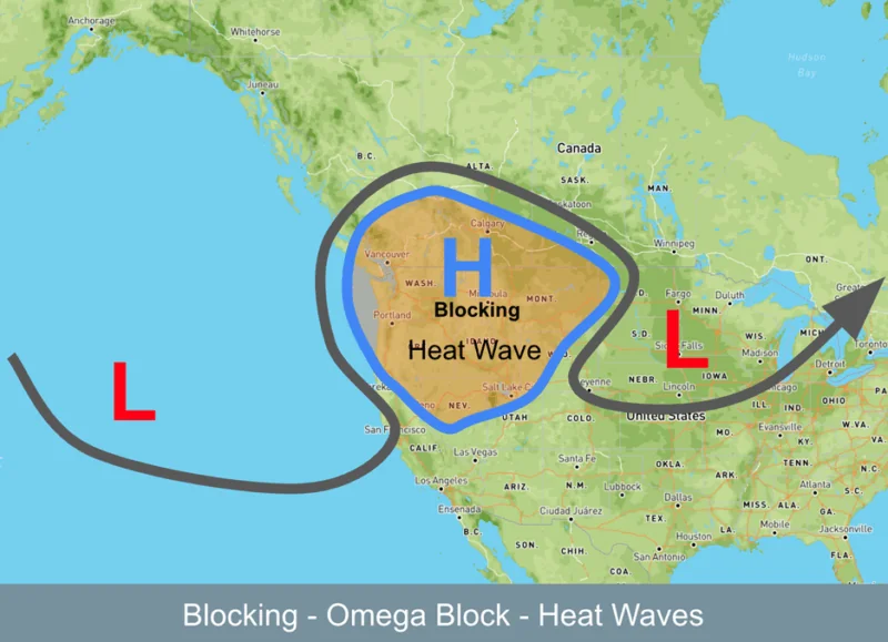 Blocking Omega Block Heat Waves US