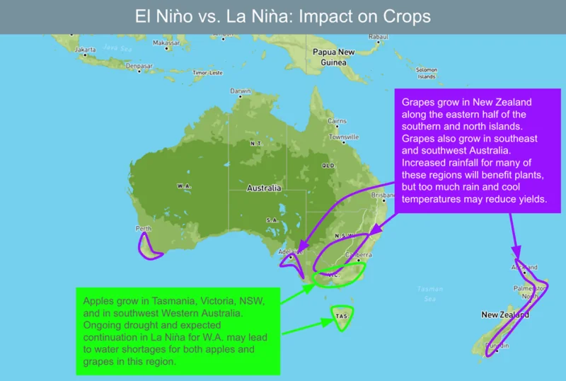 El Nino vs La Nina Impact on Australian Crops