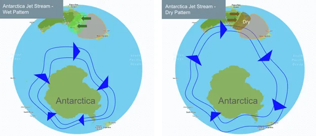 Antarctica Jet Stream Dry and Wet Patterns
