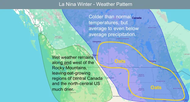 La Nina Winter Weather Pattern