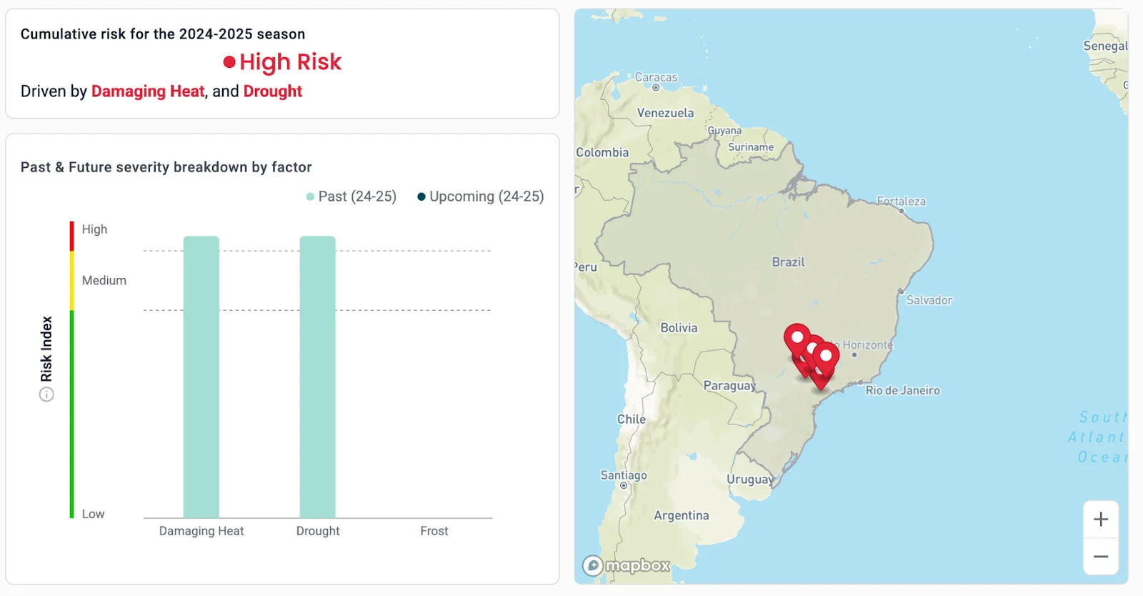 Image indicating a high-risk factor for damaging heat and drought in the 2024/2025 orange growing season in Brazil.